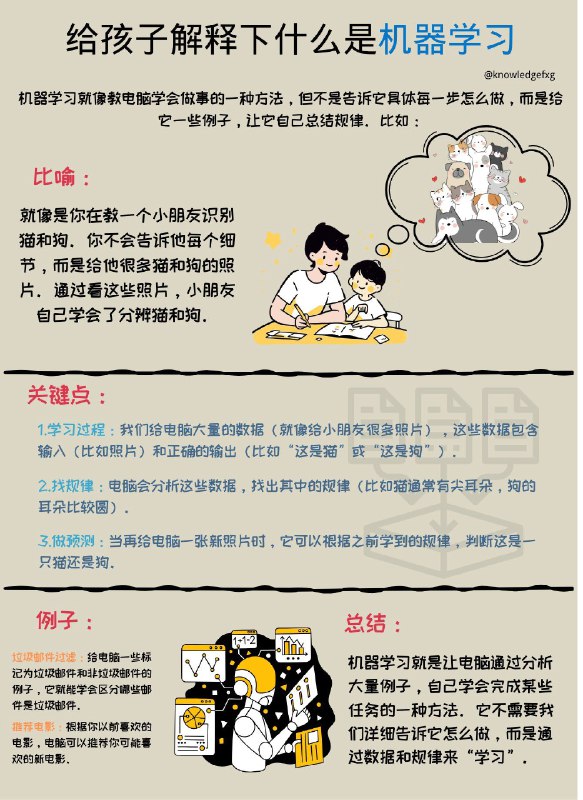 #机器学习 #开发