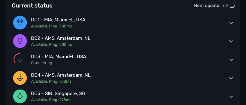 #网站 #Telegram🐙 OC Status - 实时检查 Telegram 数据中心情况▎网站功能：Telegram 数据中心情况查询▎网站介绍：一个由 OctoGram 提供的实时 Telegram 数据中心（DC）状态监控